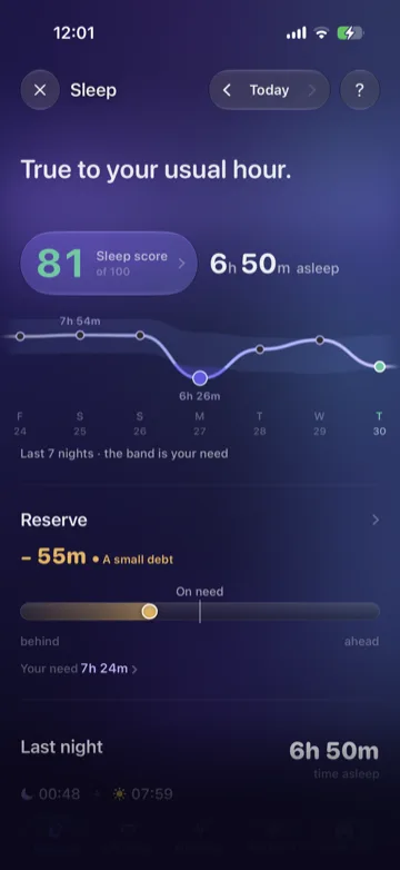 The sleep screen with the week measured against your sleep need